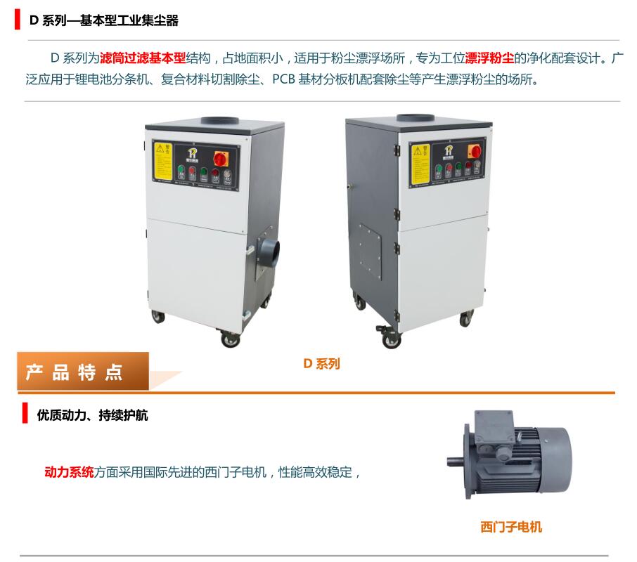 成都工业集成器