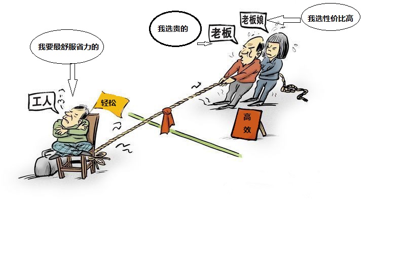 四川电动扫地机,成都驾驶式扫地机,绵阳驾驶式扫地机,工厂驾驶式扫地机 四川电动扫地机,成都驾驶式扫地机,绵阳驾驶式扫地机,工厂驾驶式扫地机